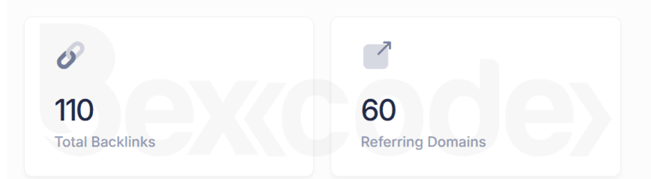 After-Bexcode-Service-Backlinks-Report-YouthFuel