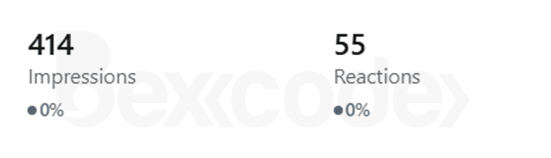 Linkedin-Page-Impressions-YouthFuel